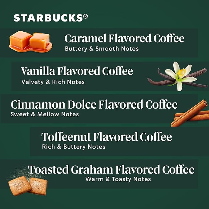 Starbucks K-Cup Coffee Pods, Naturally Flavored Coffee Variety Pack for Keurig Brewers, 100% Arabica, 1 Box (40 Pods)