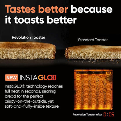 Revolution R180 Connect Smart Toaster, 2-Slice High-Speed Touchscreen Toaster with Patented InstaGLO Technology, Wi-Fi Connectivity, Weather Widget, and Over-the-Air Updates, Stainless Steel