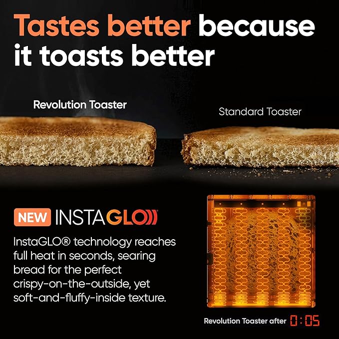 Revolution R180 Connect Smart Toaster + Toastie Press Bundle – Touchscreen, 2-Slice Wide Slot, InstaGLO Tech – Toast Bread, Bagels, Waffles, Muffins, Tortillas, Pastries – Stainless Steel