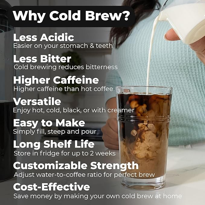 VINCI Cold Brew 360, 1.4L Cold Brew Coffee Maker Featuring Patented Dual Filter 360 Brewing Technology, Cold Brew Pitcher for Iced Coffee
