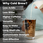 Load image into Gallery viewer, VINCI Cold Brew 360, 1.4L Cold Brew Coffee Maker Featuring Patented Dual Filter 360 Brewing Technology, Cold Brew Pitcher for Iced Coffee