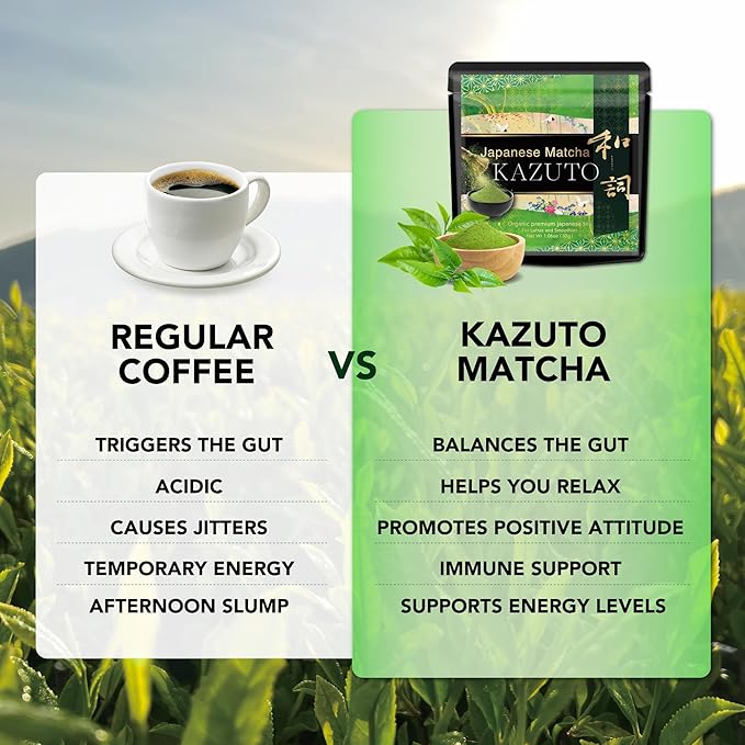 Kazuto Matcha Organic For latte And Cooking – Authentic Japanese First Harvest Culinary Grade Matcha Green Tea Powder from Shizuoka Antioxidants Unsweetned