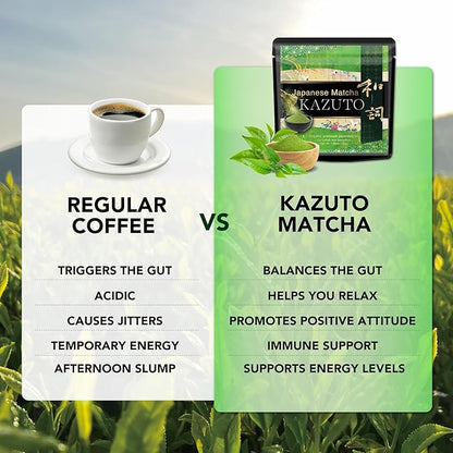 Kazuto Matcha Organic For latte And Cooking – Authentic Japanese First Harvest Culinary Grade Matcha Green Tea Powder from Shizuoka Antioxidants Unsweetned