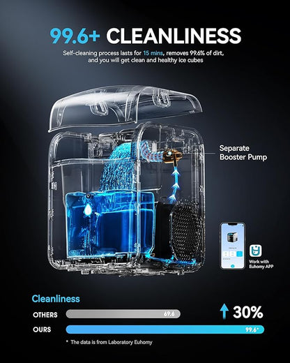 EUHOMY Smart Nugget Ice Maker Countertop, Pebble Ice Maker Machine with APP Control, 40lbs/24H, Ready in 7 Mins, Self-Cleaning, Portable Sonic Ice Makers with Hanging Ice Scoop for Home/Kitchen/Office