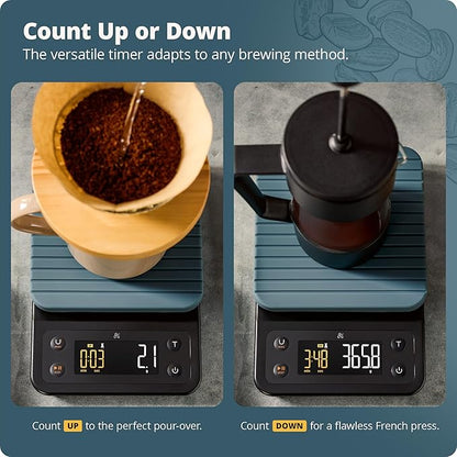 Greater Goods 0.1g Precision Coffee Scale with Timer – 3kg Digital Scale for Pour-Over, Espresso, French Press, Kitchen Use (Stone Blue)