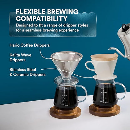 Glass Range Coffee Server For Pour Over Coffee & Tea - 800ml/27oz Ovalware Microwave Safe & Heatproof 2.5mm Thick Glass Body