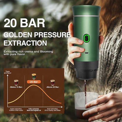 Portable Electric Espresso Machine, Portable Coffee Maker for Travel, Self-Heating Car Espresso Maker, Compatible with Ground Coffee & NS Capsule for Camping, RV, Travel, Office
