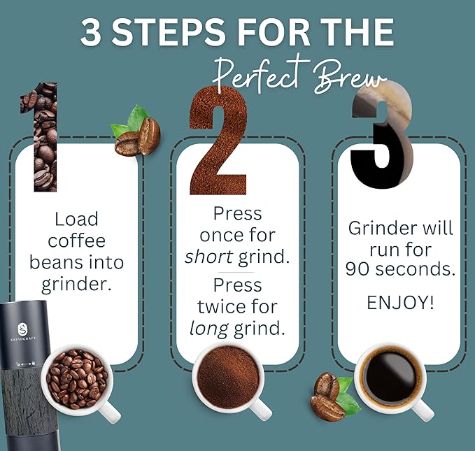 Electric Coffee Grinder, Premium Stainless Steel Burr Coffee Grinder, Espresso Grinder Electric, Portable Coffee Grinder, Perfect Coffee Brew for Home, Travel, Camping and Office (Gray)