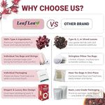 Load image into Gallery viewer, LeafLea Hibiscus Tea Bags – 160 Count, Individually Wrapped, 100% Natural Hibiscus Flower Herbal Tea, Caffeine-Free, Sugar-Free, Gluten-Free, Non-GMO, Te de Hibisco, Jamaica Tea, (Pack of 4)