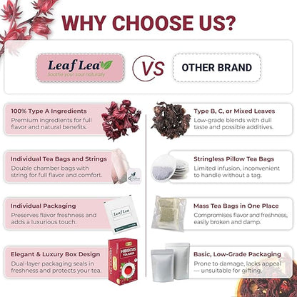 LeafLea Hibiscus Tea Bags – 240 Count, Individually Wrapped, 100% Natural Hibiscus Flower Herbal Tea, Caffeine-Free, Sugar-Free, Non-GMO, Rich in Flavor & Color, Te de Hibisco, Jamaica Tea (Pack of 6)