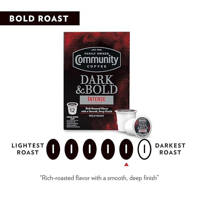 Community Coffee Dark & Bold Intense Blend 96 Count Coffee Pods, Compatible with Keurig 2.0 K-Cup Brewers, 24 count (Pack of 4)