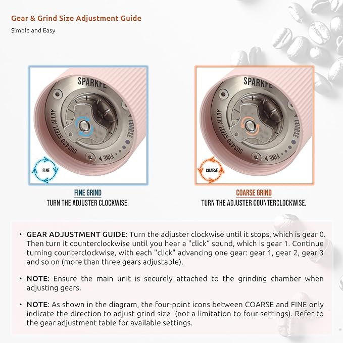 Portable Electric Coffee Grinder, Rechargeable Handheld Grinder with Stainless Steel Conical Burr, Adjustable Grind Settings, for Espresso, Moka, Pour Over, French Press, Cold Brew, Marshmallow