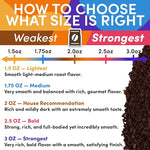 Load image into Gallery viewer, Coffee Variety Pack – Medium, Dark, Decaf &amp; Flavored Ground, 1.75oz Bulk Packs for 12-Cup Drip Coffee Makers, Gourmet Low-Acid Assorted Gift Sampler, 100 Count