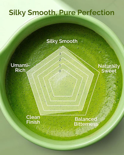 Maestri House Ceremonial Grade Matcha Powder - Premium First Harvest Green Tea Powder, 100% Pure Unsweetened No Additives, USDA Organic Gluten-Free Vegan, 1.06oz Tin