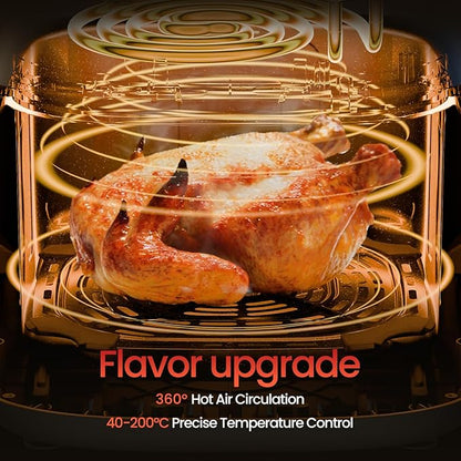 Air Fryer 12-in-1, Compact & Large 5.5-Qt Airfryer, 100-400℉ Precise Heat, 360°Hot Air Circulation, 95% Less Oil, Quick Easy Meals, Bake, Dry, Reheat, Frozen, Broil, Proof