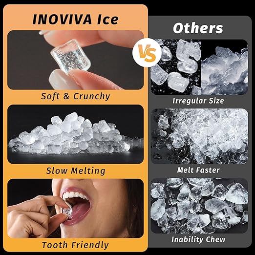 Nugget Ice Maker with 1.2 Gallon Tank, 40lbs/24H Soft & Chewable Ice, Automatic Water Supply, Preset Time, Self-Cleaning, Multifunctional Pellet Ice Machine for Home & Kitchen