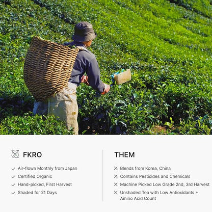 FKRO Organic Ceremonial Grade Matcha Green Tea Powder | 1st Harvest, Single Origin, Single Saemidori Cultivar | Flown in Fresh from Japan Every Month (30g/1.06oz) Tin