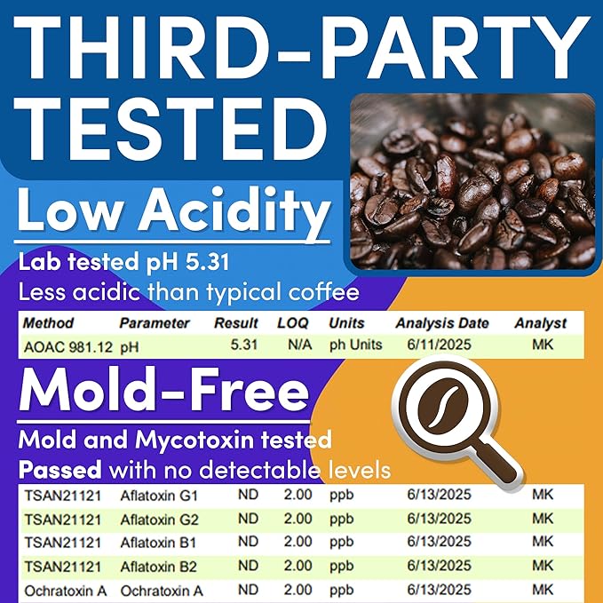 Coffee Packets & Coffee Packs Bulk Ground – Medium, Colombian & Dark Roast Variety Sampler, 1.75oz Pre-Measured Bags for 12-Cup Brewers, 100 Count