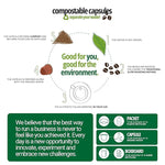 Load image into Gallery viewer, Caffe' Vergnano 1882 Decaf Medium Roast Espresso Original Line Machine Compatible Capsules, Arabica Robusta Espresso Coffee, Italian Coffee for Nespresso Machines, Intensity 5/10, Decaffeinato, 50 Ct