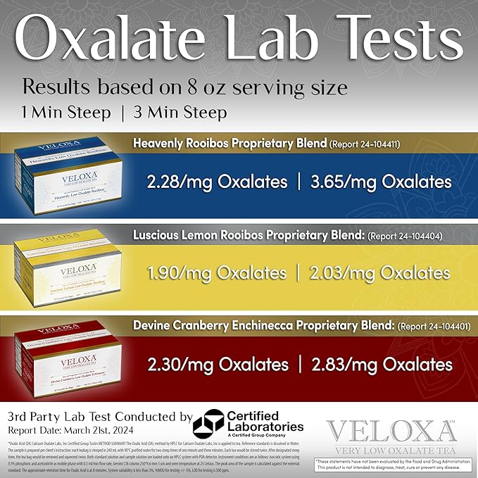 Veloxa™ Very Low Oxalate Tea (90 Pyramid Tea Bags (3 Cartons), Heavenly Low Oxalate Rooibos)