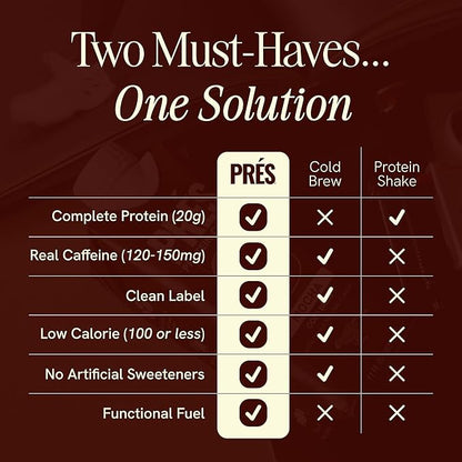 Protein Coffee - 20g Ready To Drink Protein With Real Cold Brew - Original, Vanilla, Mocha - 1g Sugar - 100 Calories - No Added Sugar - 99% Lactose Free - 11 FL OZ - 12pk Variety Pack