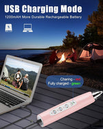 Load image into Gallery viewer, YUSWKO Rechargeable Milk Frother Handheld Frother Wand Drink Mixer for Coffee, Electric Whisk 3 Speed Adjustable, Coffee Foamer Maker with 3 Stainless Whisks Ideal Stirrers for Travel - Pink