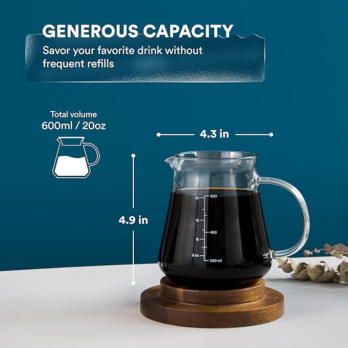 Glass Range Coffee Server For Pour Over Coffee & Tea - 600ml/20oz Ovalware Microwave Safe & Heatproof 2.5mm Thick Glass Body