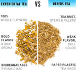 Load image into Gallery viewer, Chamomile Tea Bags – 100% Whole Chamomile Flower, Handpicked in Croatia, 1500mg per Bag, Biodegradable Pyramid Bags, Caffeine-Free, Calming Tea, Floral Aroma, 100 Count