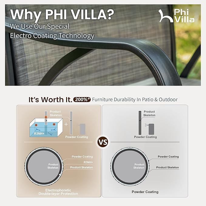 PHI VILLA 7 Piece Outoor Bar Dining Set, High Top Patio Bar Table and Chairs Set with 6 Outdoor Swivel Bar Stools & 40" Outdoor Bar Table for Yard, Garden and Terrace, Grey