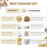 Load image into Gallery viewer, LeafLea 80 Licorice Root Tea Bags, Pure Licorice Spice Tea, Naturally Sweet, Te De Regaliz Herbal Gently Supports Relaxation and Digestive Comfort, Nutrient-Rich, Vegan, Sugar- free, Caffeine Free