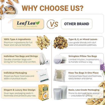 LeafLea 40 Premium Licorice Root Tea Bags, 100% Pure Licorice Spice Tea, Herbal Infusion to Digestive Comfort & Promote Respiratory Health, Te De Regaliz, Caffeine-Free, Sugar-Free, Soothing Flavor