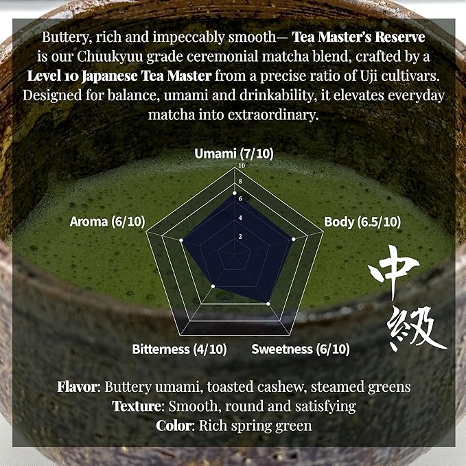 Origin Uji Tea Masters Reserve Matcha Ceremonial Grade Matcha, First Harvest, Stone-Ground from Uji, Kyoto, Japan - Level 10 Tea Master Blend