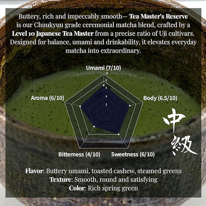 Origin Uji Tea Masters Reserve Matcha Ceremonial Grade Matcha, First Harvest, Stone-Ground from Uji, Kyoto, Japan - Level 10 Tea Master Blend