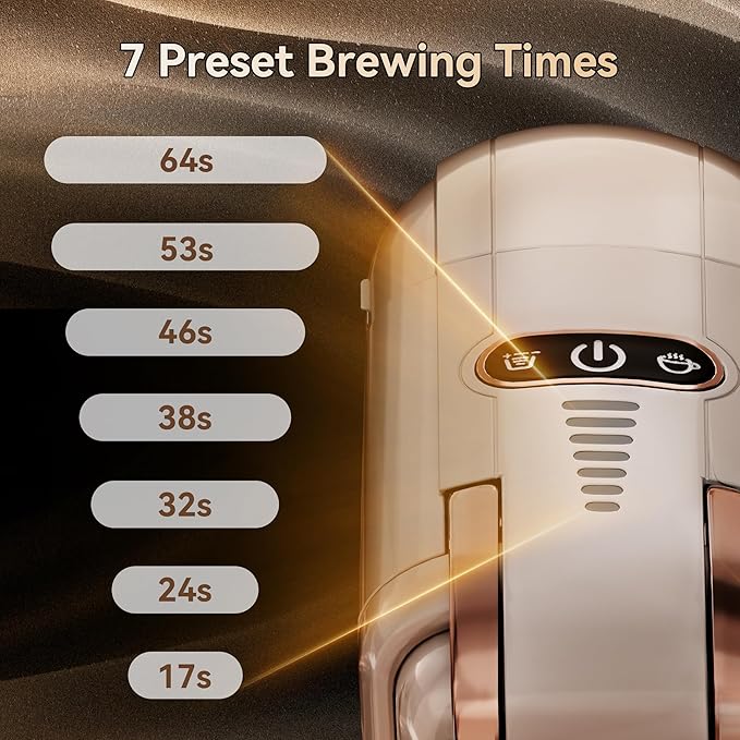 HiBREW H2B 5-in-1 Pod Coffee Maker - Compatible With 4 Coffee Capsule as Well as Espresso Powder, Makes Iced Coffee, Espresso, Cappuccino, Long Black. Hotel Kitchen Coffee Machine
