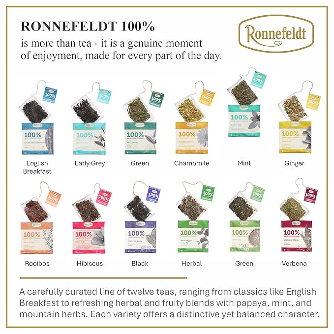Ronnefeldt 100% Mindful Mint – German Herbal Tea with Mint, Spearmint & Peppermint – Loose Leaf in 15 Individually Wrapped Bags – Naturally Caffeine-Free