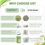 Load image into Gallery viewer, LeafLea Lemongrass Tea Bags, 40 Count, 100% Natural Lemongrass Leaves, Te Limon Grass, Te de Limoncillo Herbal Tea with Smooth Light Aroma, Sugar-Free, Caffeine-Free, Non-GMO, Vegan Friendly