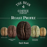 Load image into Gallery viewer, The Bean Organic Coffee Company Water Processed DECAF Le Bean, Dark French Roast, Whole Bean Coffee, 5-Pound Bag