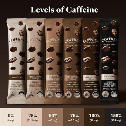COFFREE Organic Instant Coffee Packets - 0% Decaf Convenient Coffee Sticks, Mold Free, Low Acid Arabica Beans for On-the-Go Energy - Hot or Cold Balanced Taste Single Serve Travel Packets 24 Count