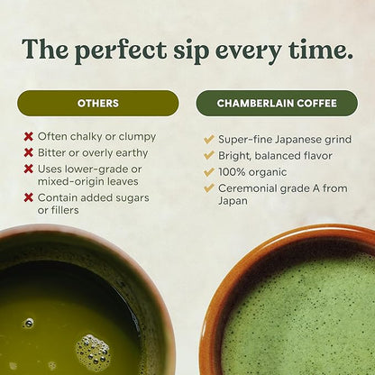 Chamberlain Coffee Chocolate Matcha - Ceremonial Grade Matcha Powder with Rich Cocoa, Vegan Japanese Gluten-Free Organic Green Tea Powder for Hot and Iced Drinks - 1.06 Oz Pouch