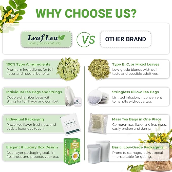 LeafLea 40 Senna Tea Bags – 100% Pure Senna Leaves, Herbal Laxative Tea for Gentle Constipation Relief, Caffeine-Free, Sugar-Free, Gluten-Free, Non-GMO, Vegan, Supports Digestive Health