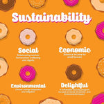 Load image into Gallery viewer, Donut Café Single Serve Coffee Pods for Keurig K Cup Brewers, Light Medium and Dark French Roast, Breakfast Classic Blend, Colombian, Variety Pack, 80 Count