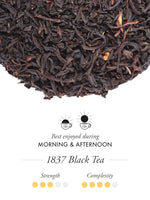 Load image into Gallery viewer, TWG Tea | 1837 Black Tea | Black Tea | Fruits &amp; Flowers | 15 Hand Sewn Cotton Tea Bags | Gift Set