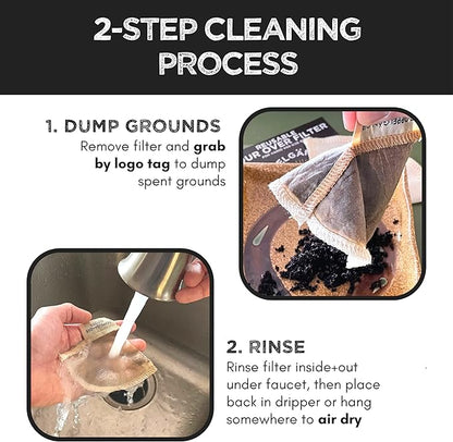 (2-Pack) Reusable Organic Cotton Filters for Hario V60 and Origami Style Pourover Coffee Filters, Ceramic Cup, Glass, Plastic Dripper (Size 01, 1-2 Cups)