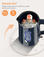 Load image into Gallery viewer, Offacy Electric Kettle, Tea Kettle Pot, Double Wall Glass Inner 1.5L/1200W, Hot Water Kettle Teapot Boiler &amp; Heater with Automatic Shut Off, BPA-Free &amp; LED Indicator Lights (Navy Blue)