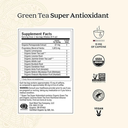 Yogi Digestion & DeTox Sampler Pack (6 Pack) - Wellness Support - Herbal & Green Tea - 96 Tea Bags