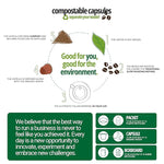 Load image into Gallery viewer, Caffè Vergnano Decaf Medium Roast Espresso Capsules – Original Line Compatible Pods – Arabica Robusta Blend, Intensity 5/10 – Italian Decaffeinated Coffee With Fruity Chocolate Notes – 120 Count