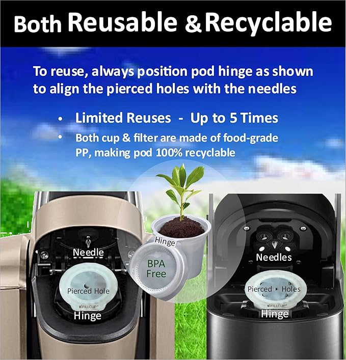 iFillCup Refillable K Cups - Hold 50% More Coffee for Richer Larger Brew, Universal K Cup Brewer Compatibility, Gold Medal Champion Sponsor, Reusable up to 5 Times | 84 Pack White