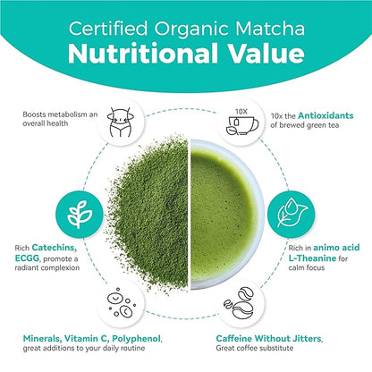 Emerail Organic Matcha Powder, USDA-Certified Pure Matcha Green Tea Powder, Premium Culinary Grade, Perfect for Lattes Smoothies and Baking, Sugar Free (450g / 15.9oz Pouch)