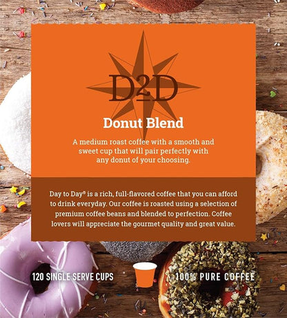 Day To Day 120-Count Donut Blend, Medium Roast Single Serve Coffee Pods for K-Cup Keurig Brewers