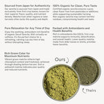 Load image into Gallery viewer, Yu Tea Decaf Organic Sencha Green Tea Powder, 100 Servings | Rich in Antioxidants, EGCG, &amp; L-Theanine | Pure Japanese First Harvest Leaf | Caffeine-Free &amp; Unsweetened | Resealable Pouch, 2.65 oz